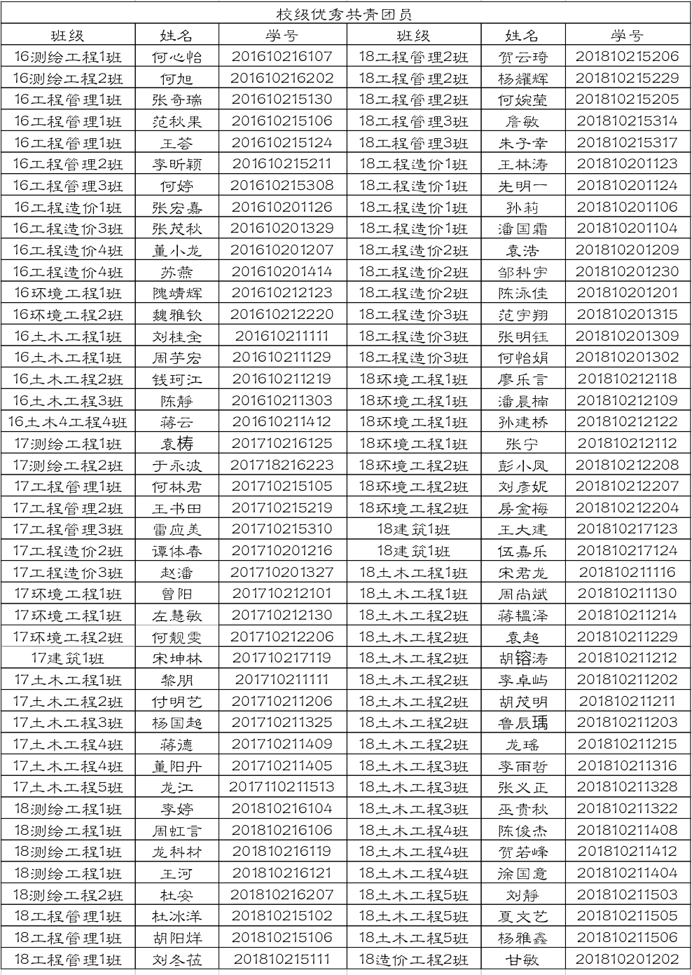 校级优团.png 校级优团.png